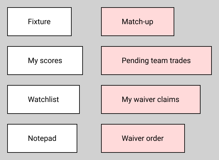 Sitemap for My Teams section