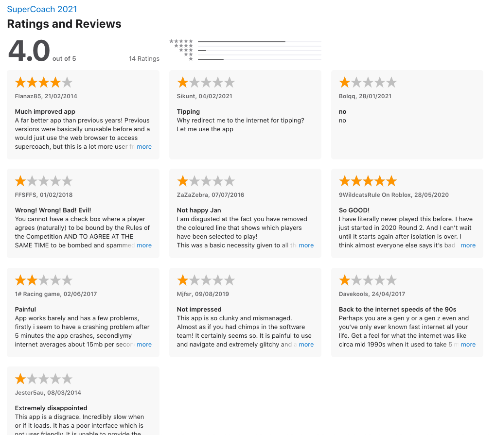 iOS reviews